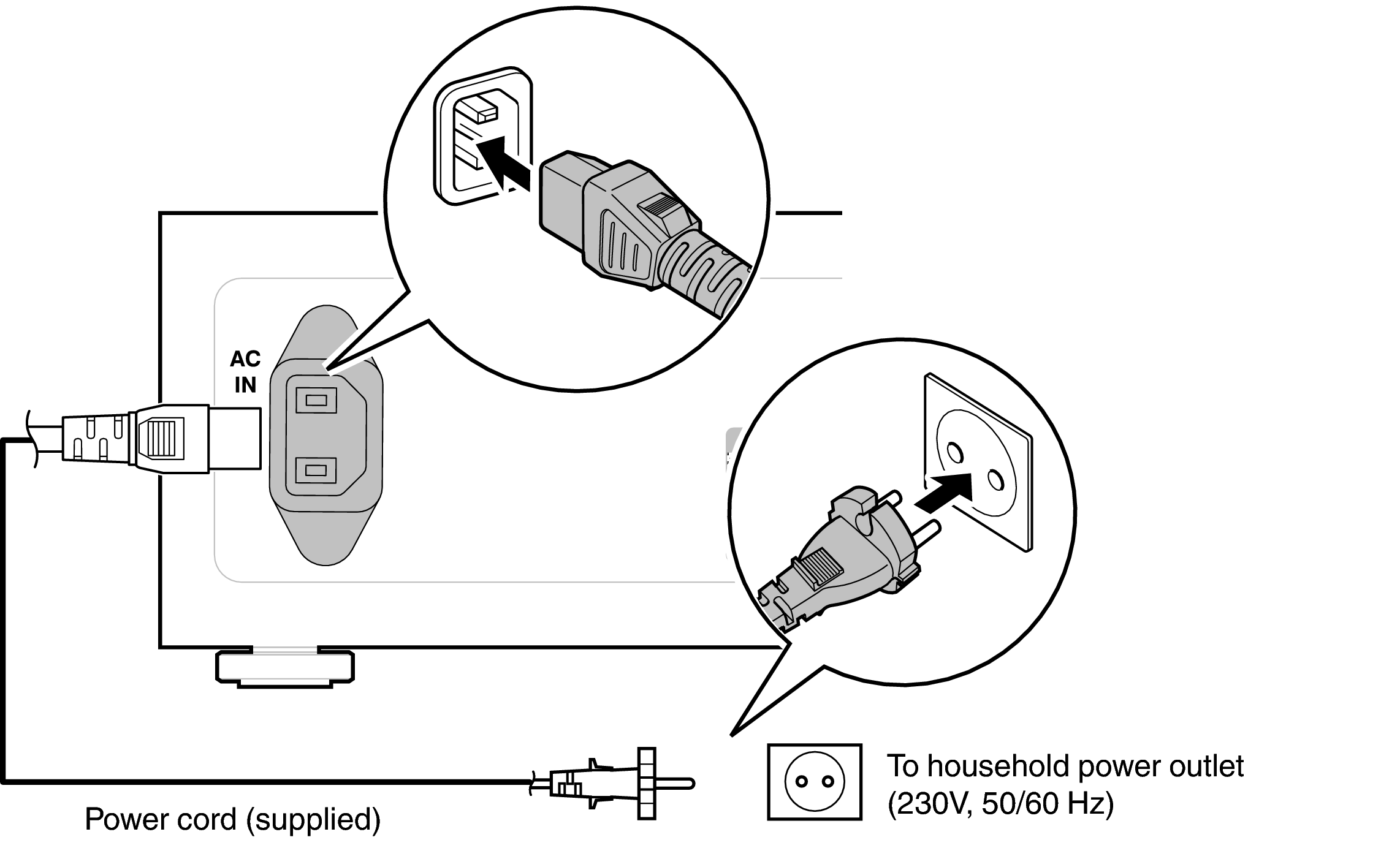 Conne DCD50 E2 Power